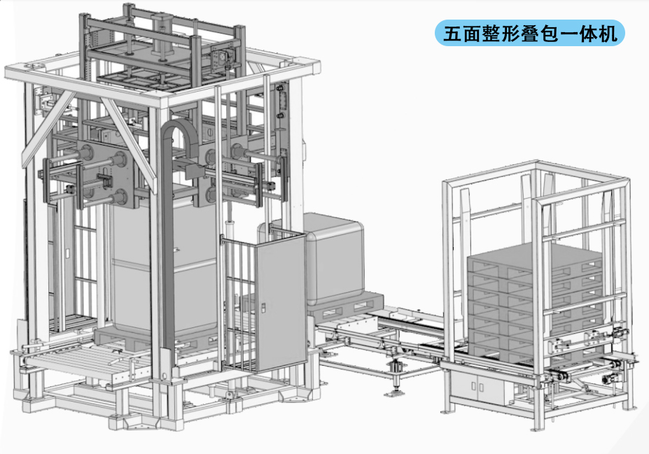 五面整形叠包一体机.jpg