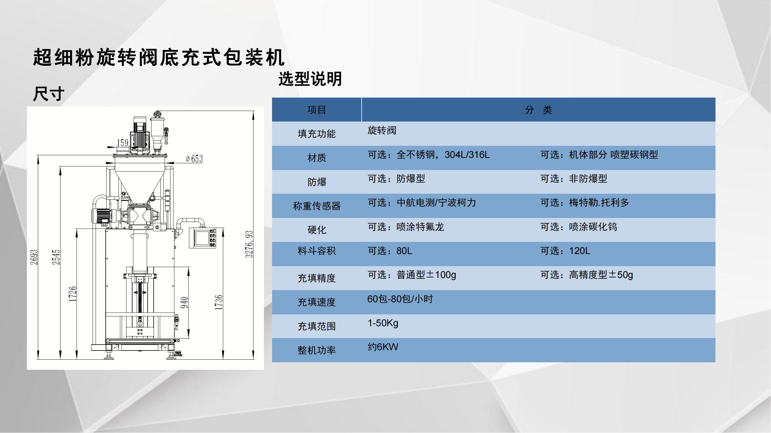半自动定量包装机（5-50Kg）PPT_11.jpg