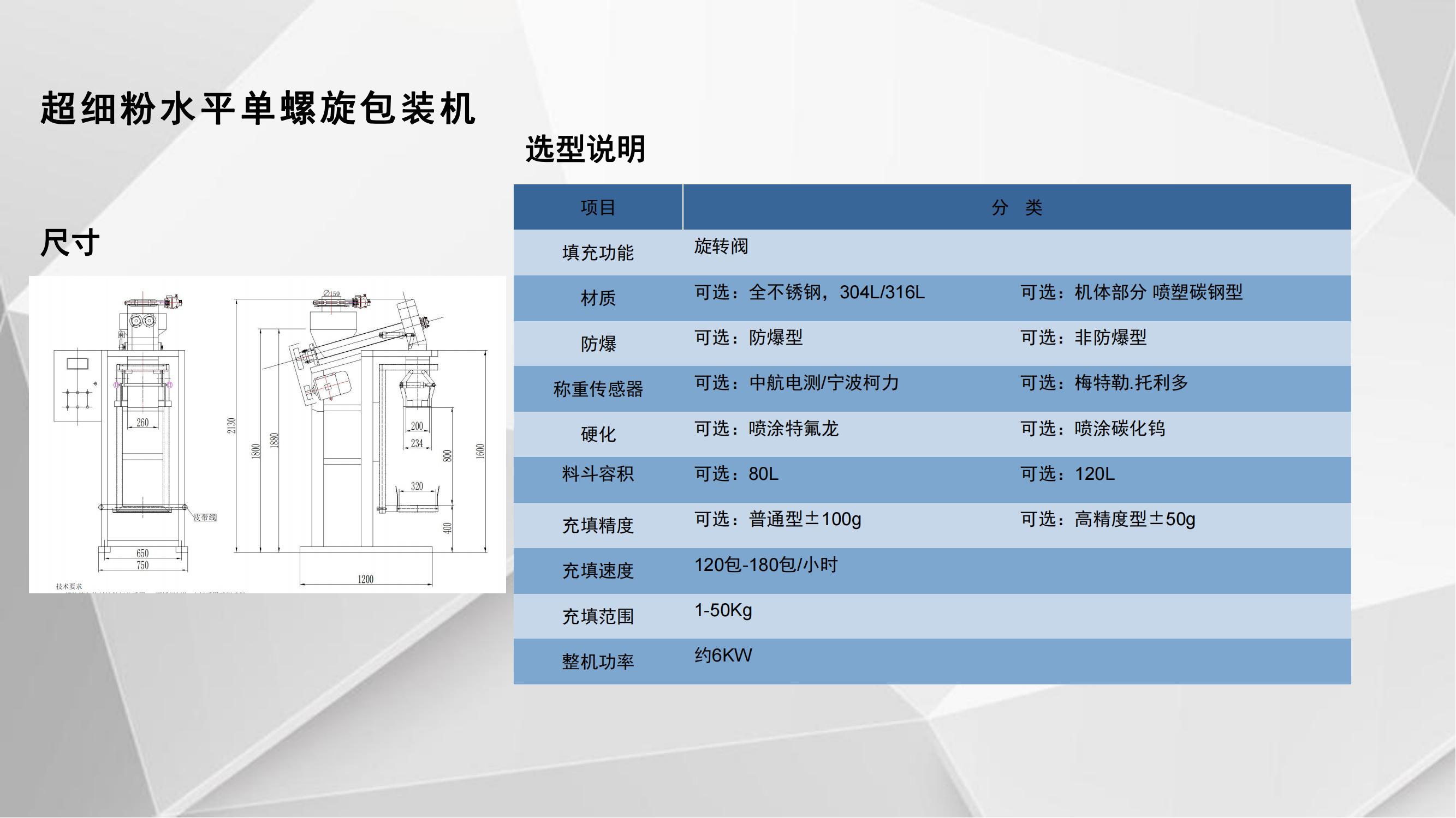 半自动定量包装机（5-50Kg）PPT_12.jpg