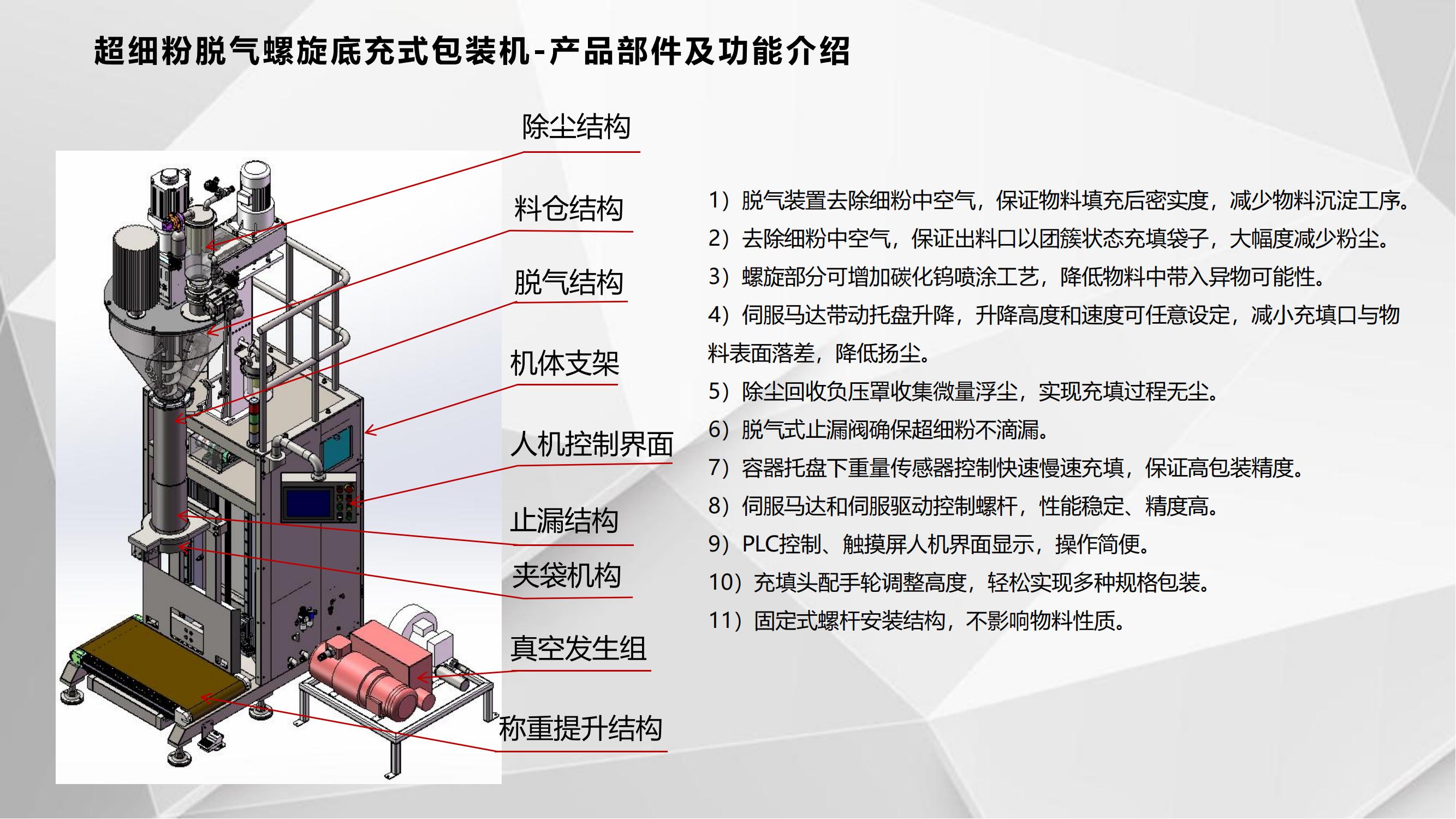 半自动定量包装机（5-50Kg）PPT_06.jpg