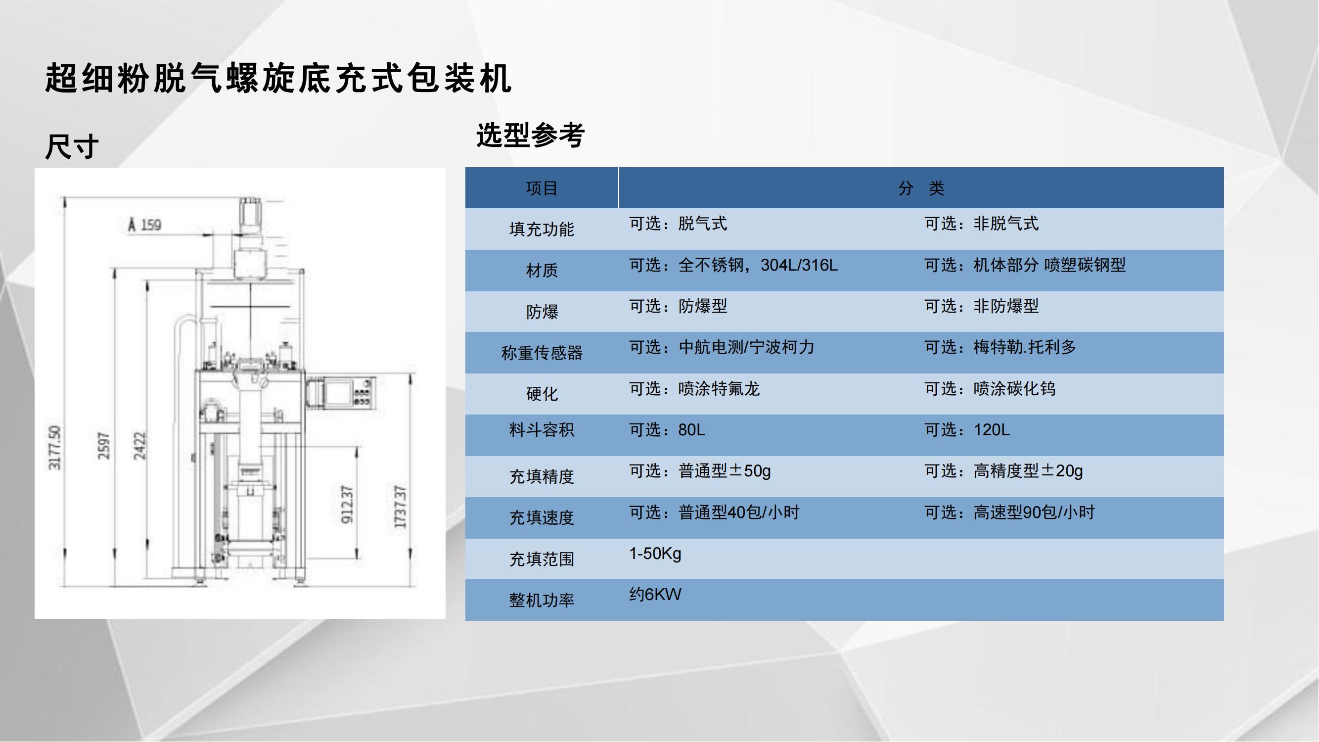 半自动定量包装机（5-50Kg）PPT_10.jpg