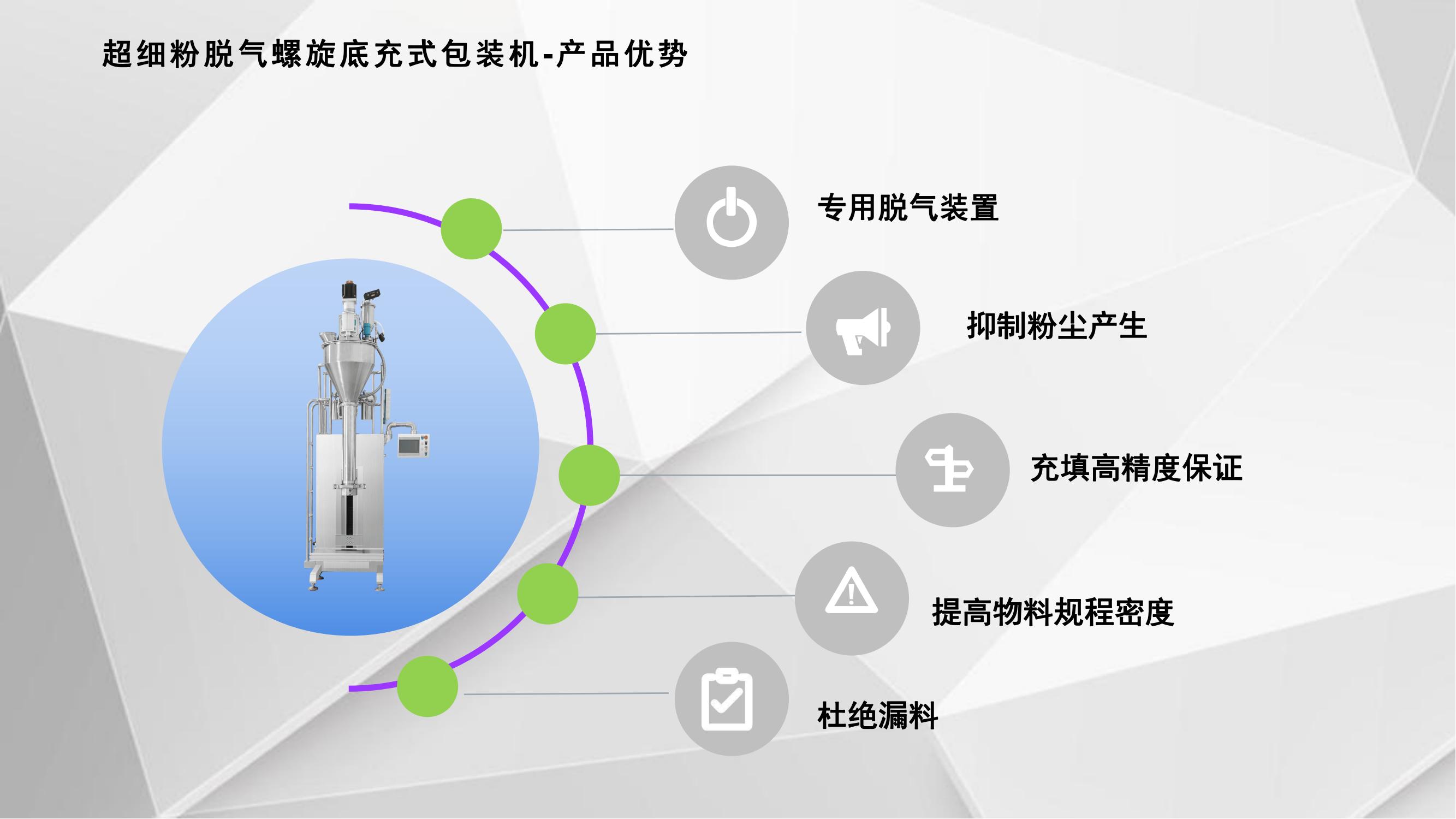 半自动定量包装机（5-50Kg）PPT_04.jpg
