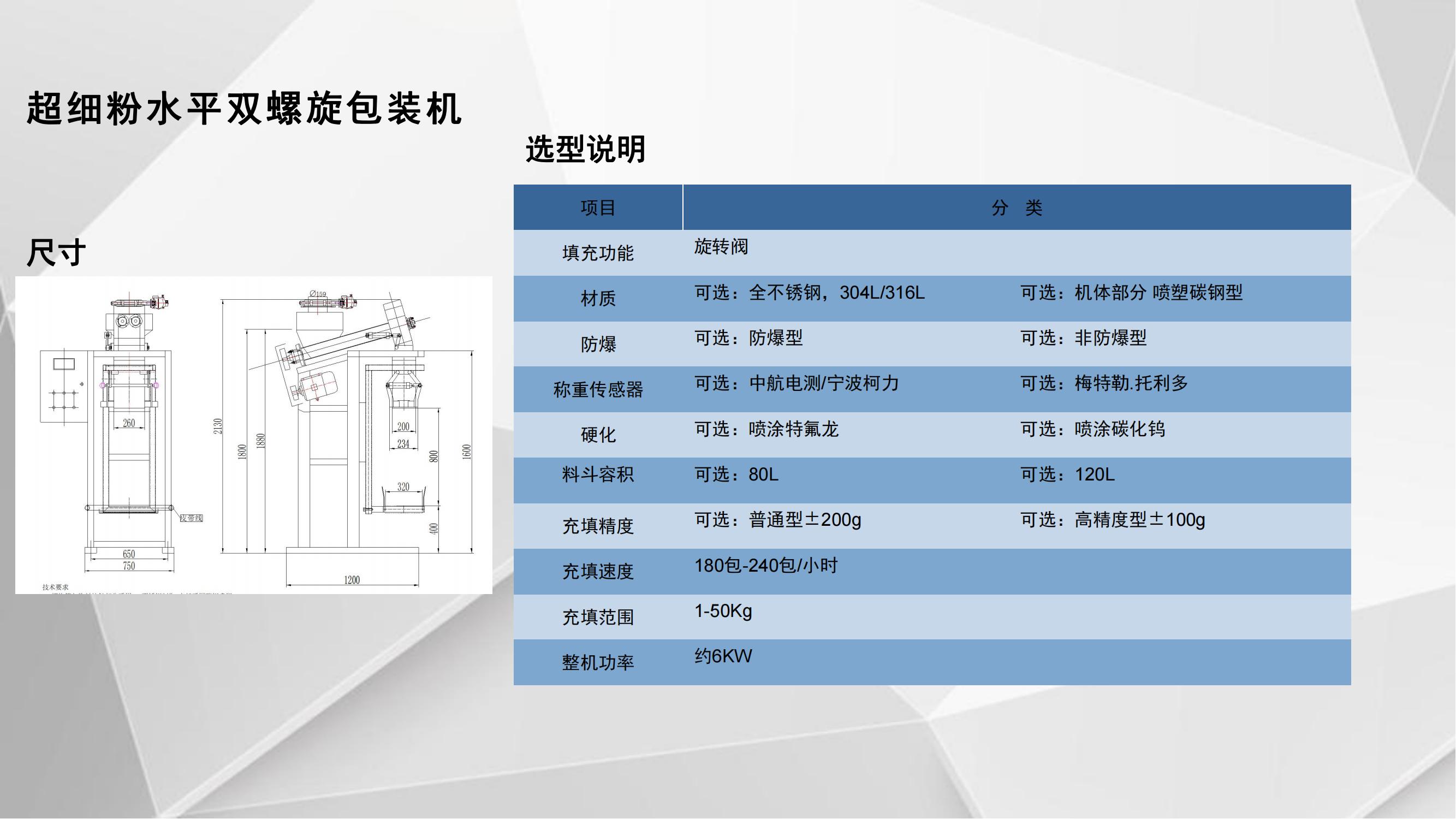 半自动定量包装机（5-50Kg）PPT_13.jpg